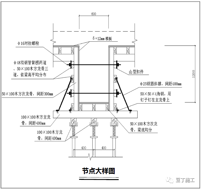 房产看点 正文梁模板加固通用要求 1,严格按照施工方案:梁高超过600