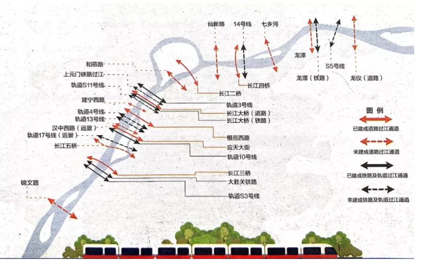 七乡河过江通道图片