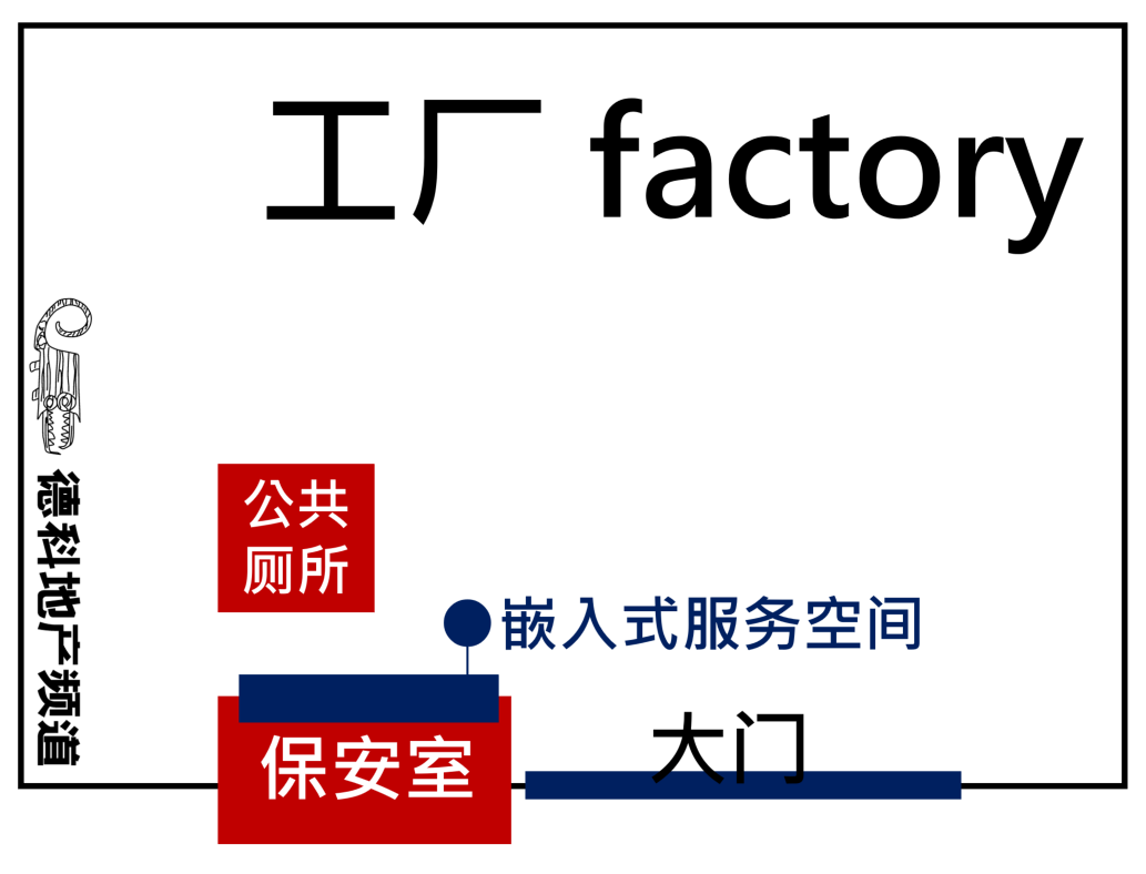 讓老大爺來告訴你什麼叫「嵌入式服務空間」.|劉德科