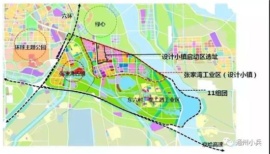 通州张家湾镇牛堡屯区域数十村,未来5-10年将迎巨变!