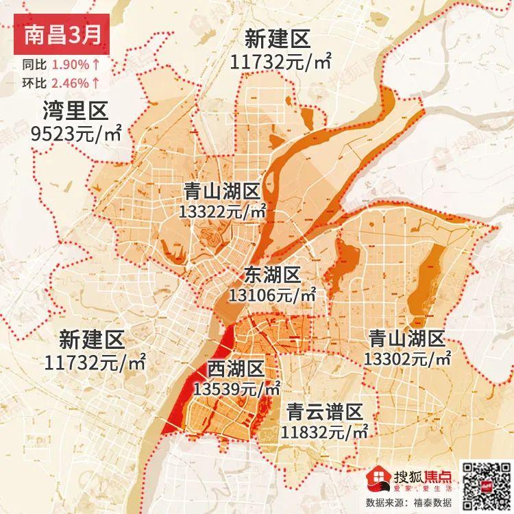 3月房价数据公布,市场回暖,房价行情如何?