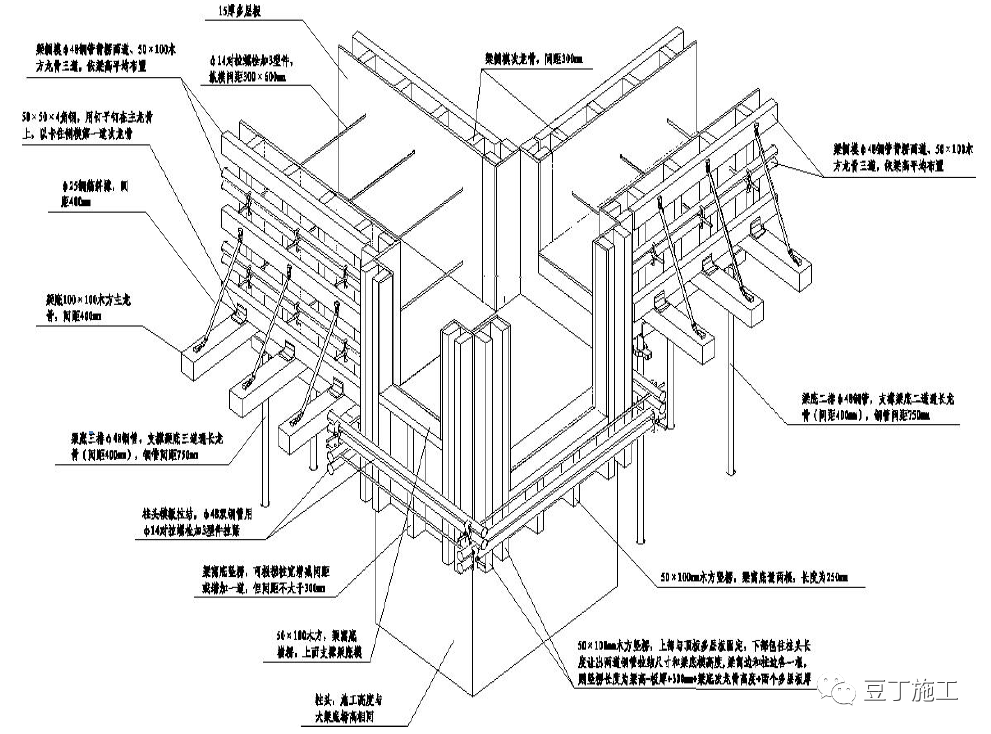 模板工程施工质量标准化做法,我只想说"漂亮"!