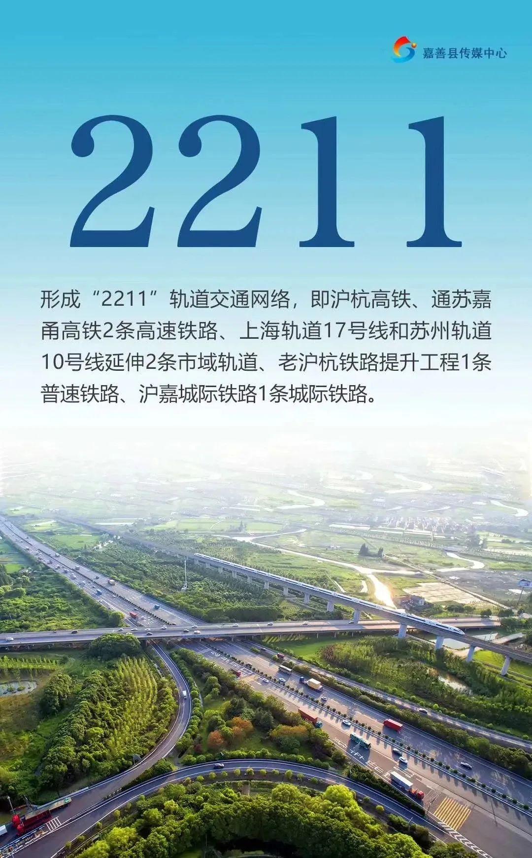 趁早,30万还能买长三角