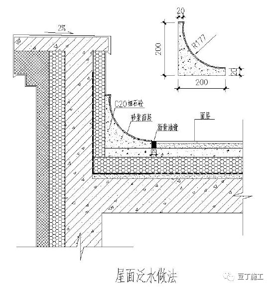 8,斜屋面钢筋头留置