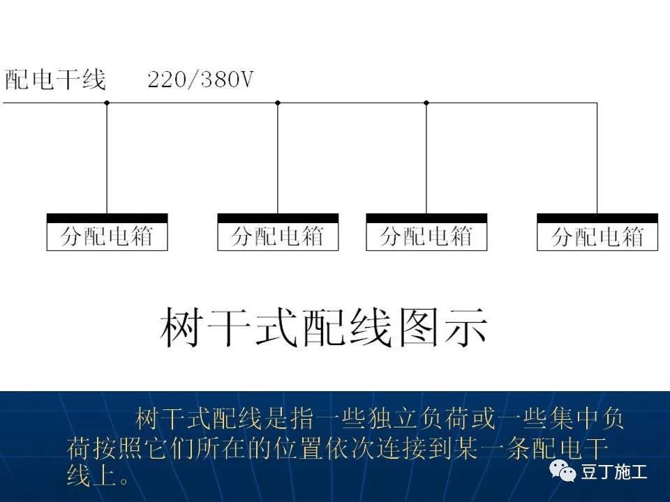 昆明创炜电器取得交流低压配电柜专利防止下部的灰尘和水汽进入配电柜