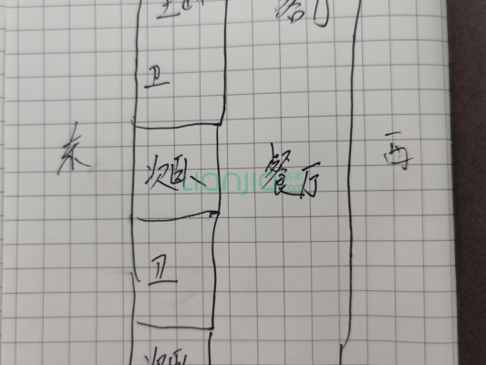 富力尚悦居 3室2厅 南