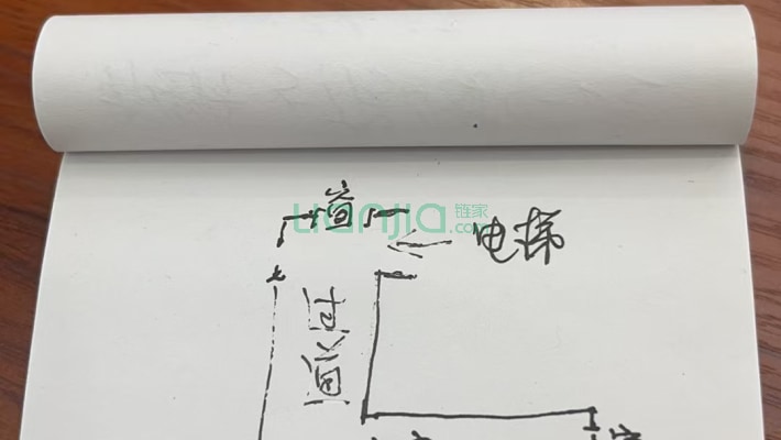 禾城商务大厦二手房实景图