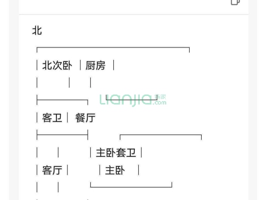 中胶人才家园 3室2厅 南 北-户型图